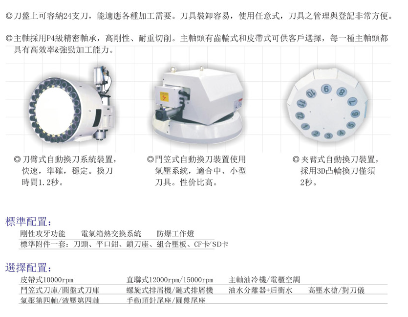 CNC-LM3218-厦门正义线上艺术教育有限公司 CNC-LM3218-厦门正义线上艺术教育有限公司